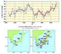 日本沿岸の海面水位変化（1906～2014年） 